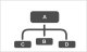 Diagramas explicativos para instalação de equipamentos DMI  