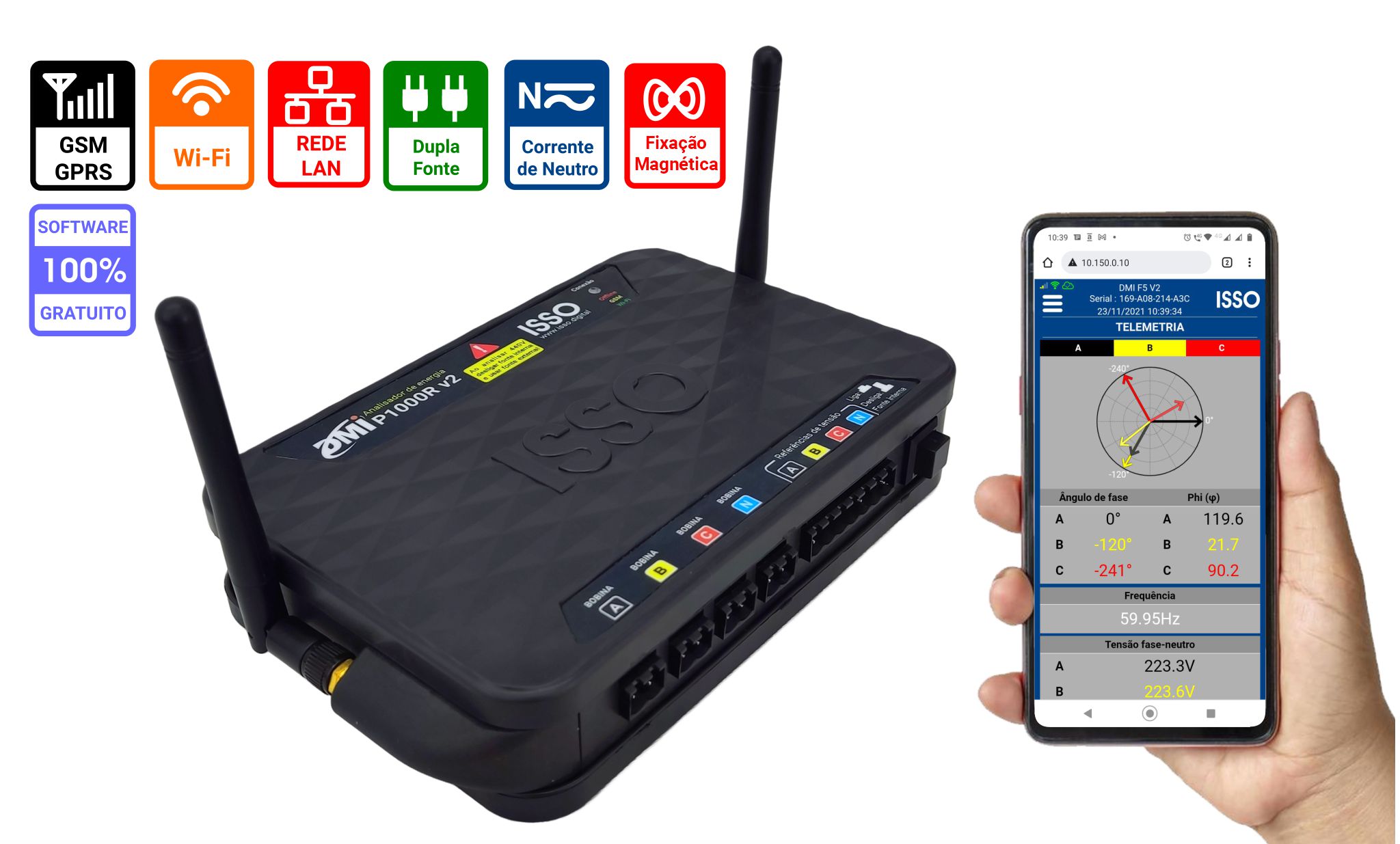 Analisador de energia portátil DMI P1000R Black Box, conexão Wifi GSM LAN e sensores de corrente flexíveis 