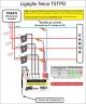 Diagrama de ligação DMI T5TPD