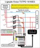 Diagrama de ligação DMI T5TPD 1616ES