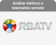 RBATV 